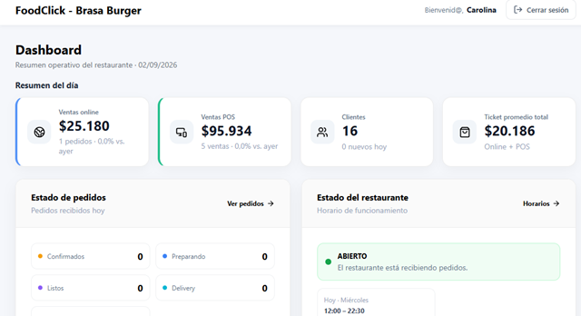 Herramientas de FoodClick para restaurantes